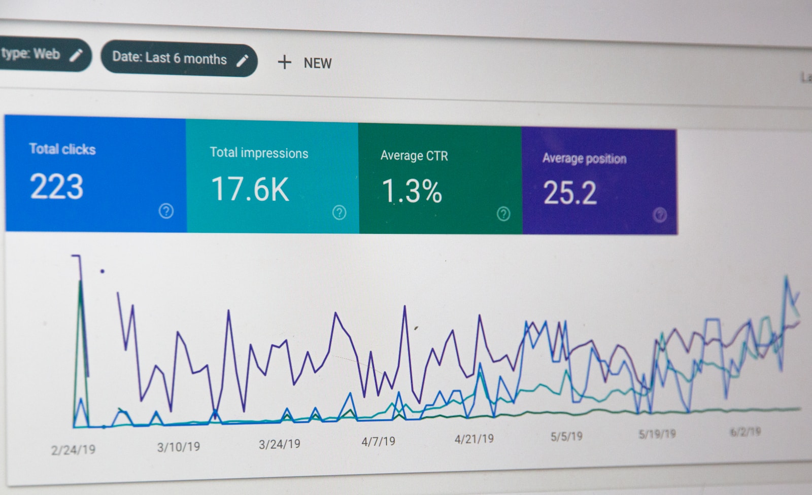 Tools zur Überprüfung der SEO-Tauglichkeit: seo optimization checker im Test